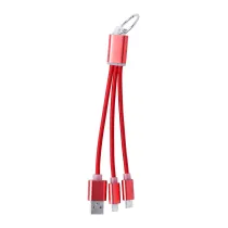 kabelek USB Scolt