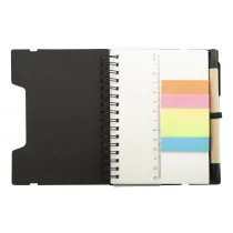 notes Reesy