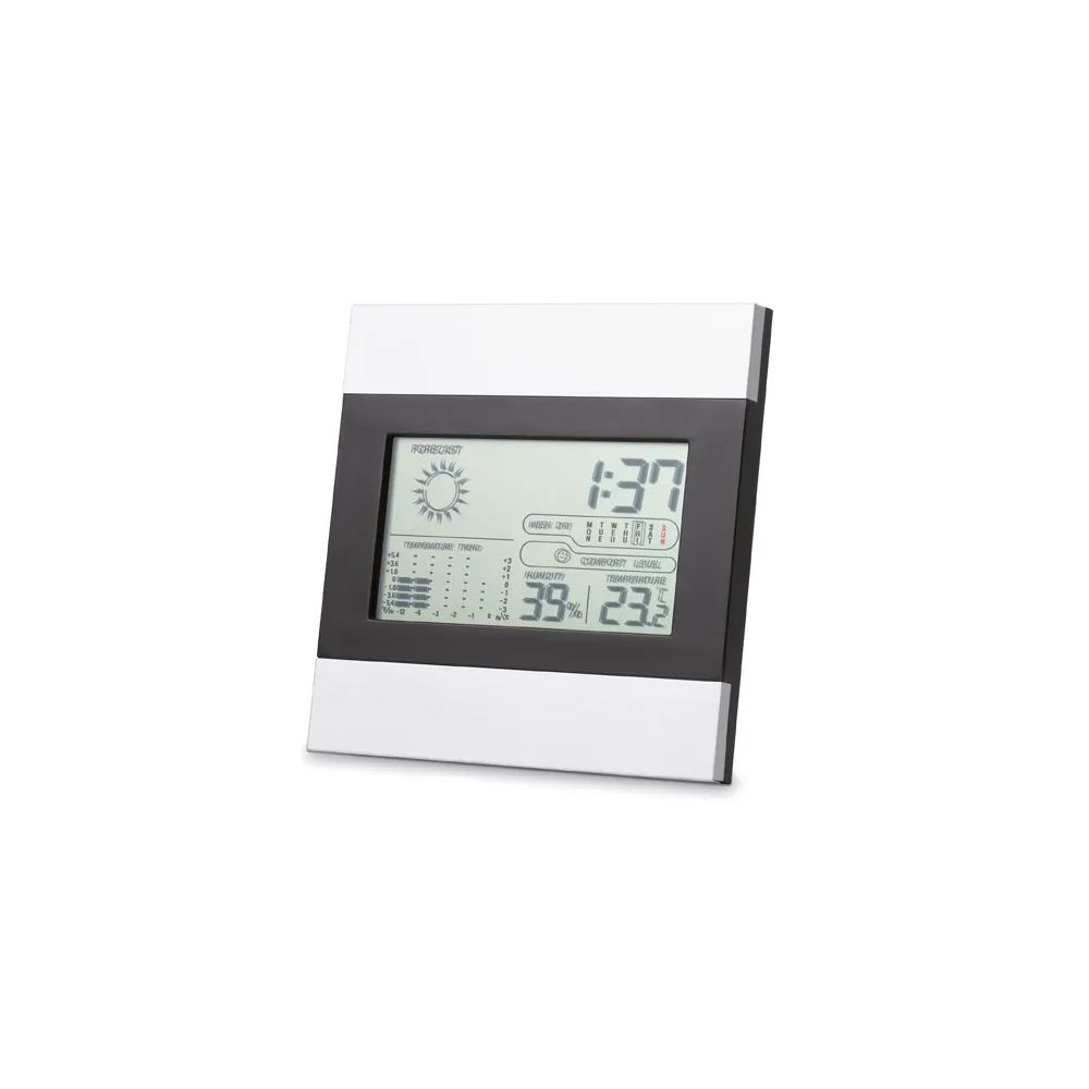 RIPPER
