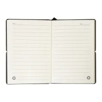 notes RPU Strappuk