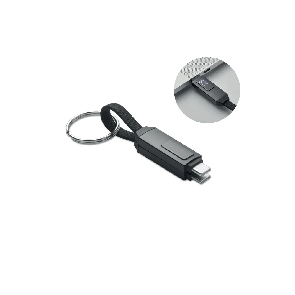 KEYSTO